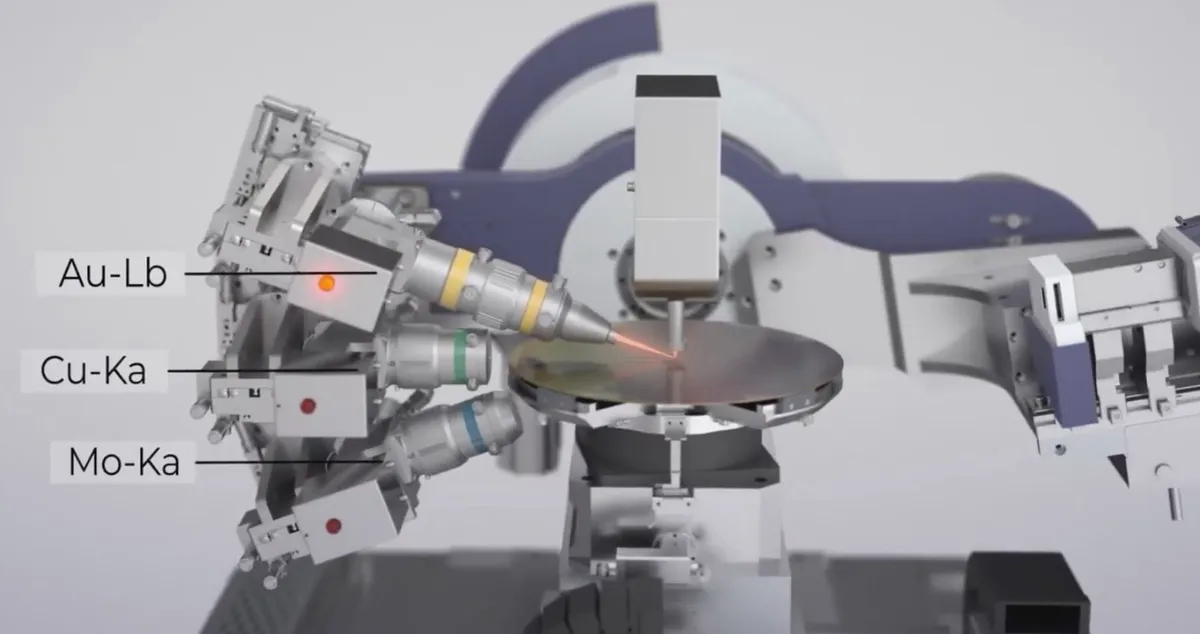 X-Ray Semiconductor Metrology: Principles, Market Growth, and Key Players