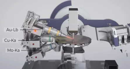 X-Ray Semiconductor Metrology: Principles, Market Growth, and Key Players